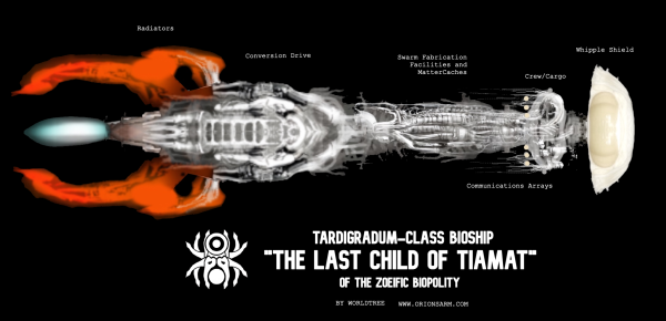 Tiamat Bioship 