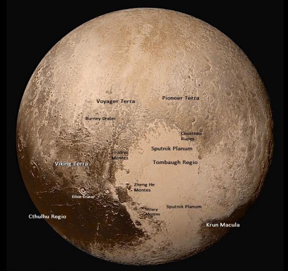 Pluto