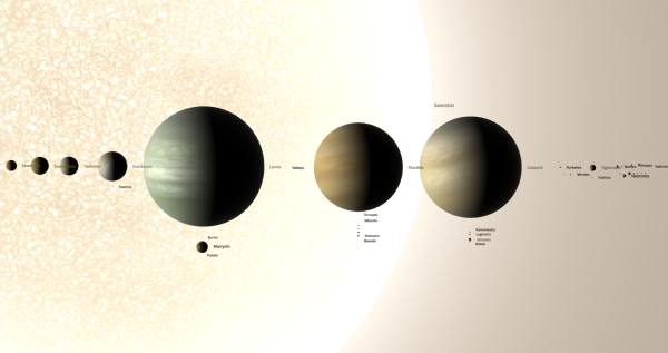 Macrystis Savastos system