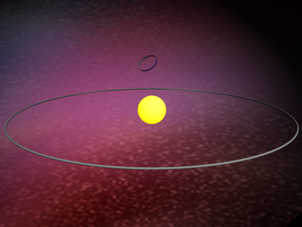 Comparison between Banks Orbital and Ringworld