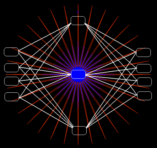 Cosmism