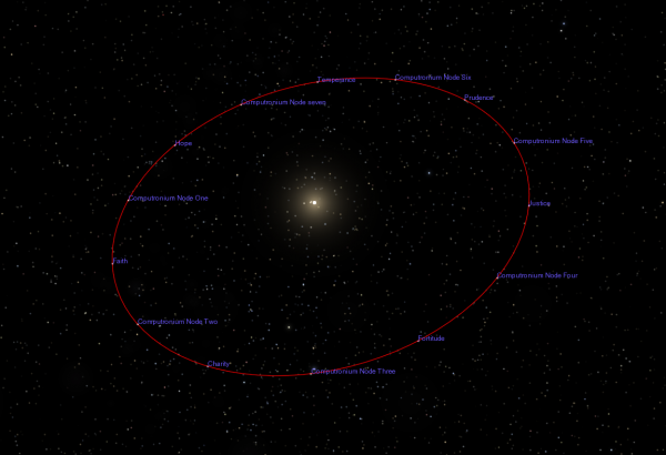 Gamma Leporis B