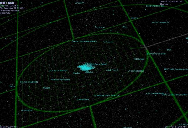 Middle Regions Celestia