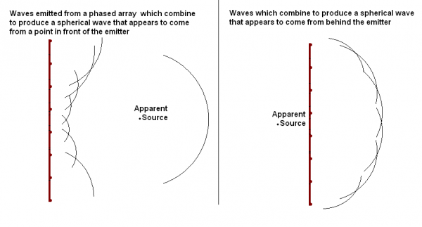 optical phased array 1