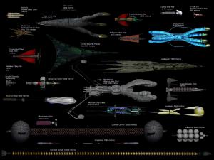 Some examples of Orion's Arm spaceships